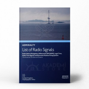 List of Radio Signal...