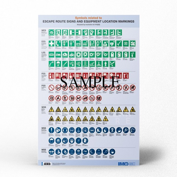 Poster: Escape Routes & Equipment Location