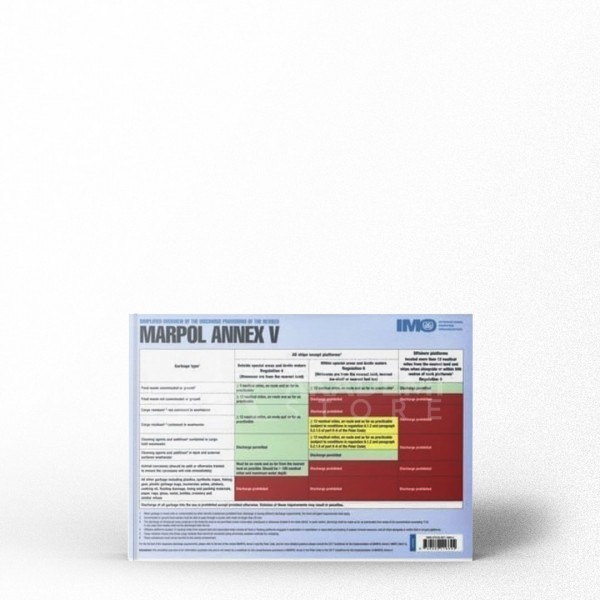 Poster: MARPOL Annex V discharge provisions